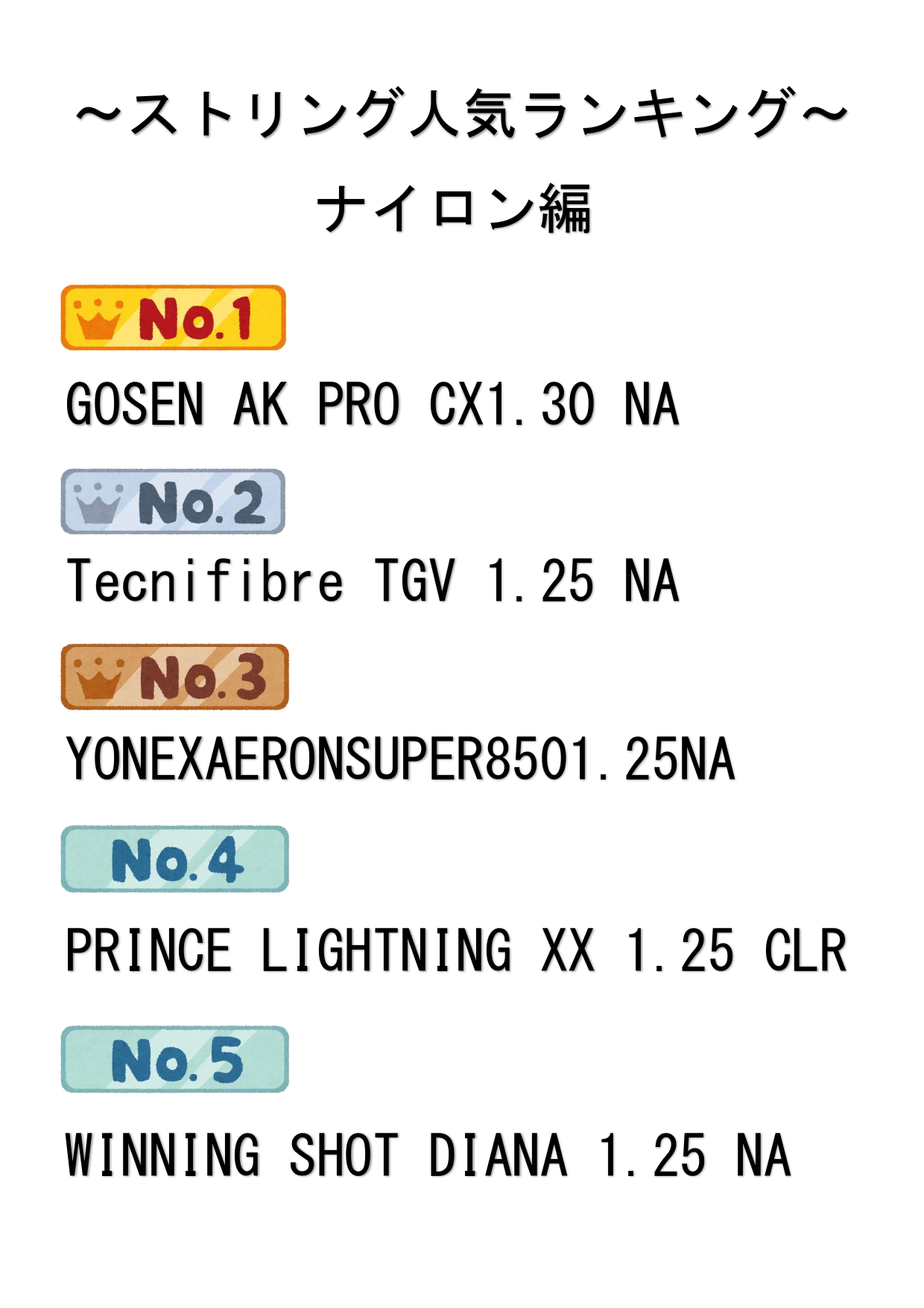 【４月期　テニサポ緑ヶ丘店ストリングランキング】